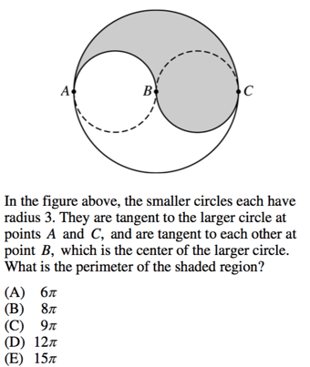 Circles On Sat Math Formulas Review And Practice Circles On Sat Math Formulas Review And Practice