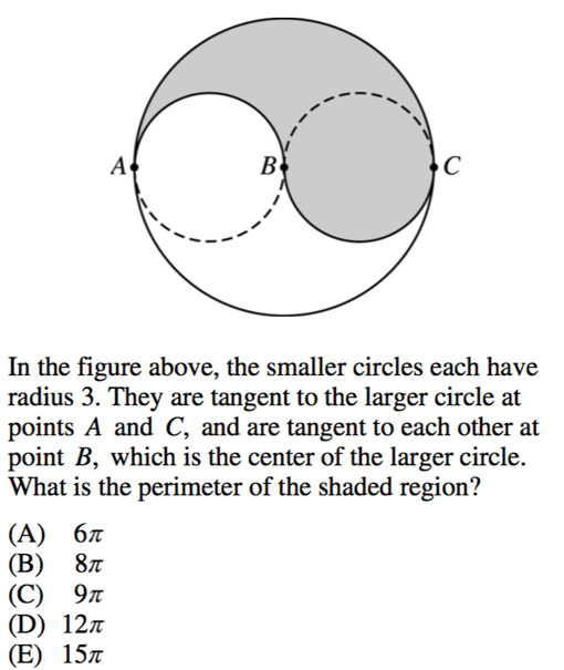 Circles on SAT Math: Formulas, Review, and Practice