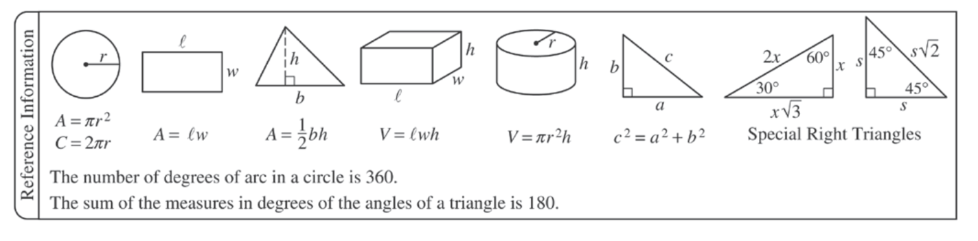 Coordinate Geometry and Points on SAT Math: Complete Guide