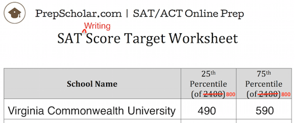 The essay i am dying for a 12)   perfect score project