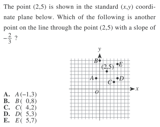 most-common-answer-on-the-act-guess-c