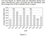 body_actsciencefinchestrendgraph.jpg