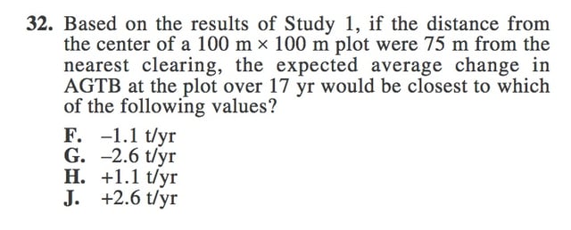 The 9 Reasons You Miss ACT Science Questions