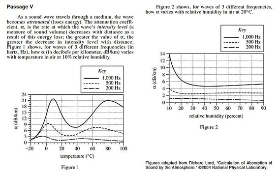 body_actsciencepassage