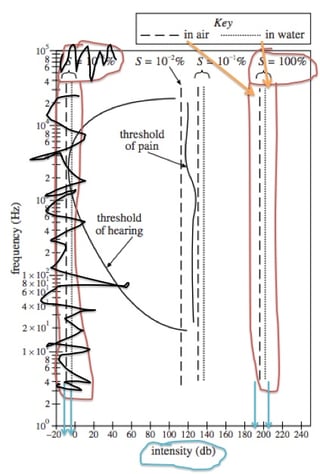 body_actscienceweirdgraphmarkup3-1.jpg body_actscienceweirdgraphmarkup3-1.jpg