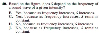 body_actscienceweirdgraphquestion.jpg