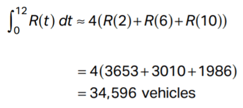 body_ap_calc_ab_frq_part_a_b