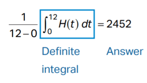 body_ap_calc_ab_frq_part_a_c