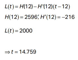 body_ap_calc_ab_frq_part_a_d