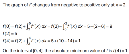 body_ap_calc_ab_frq_part_b_b