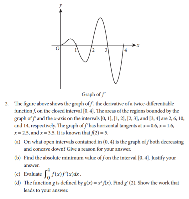 ap calculus ab multiple choice questions 2014