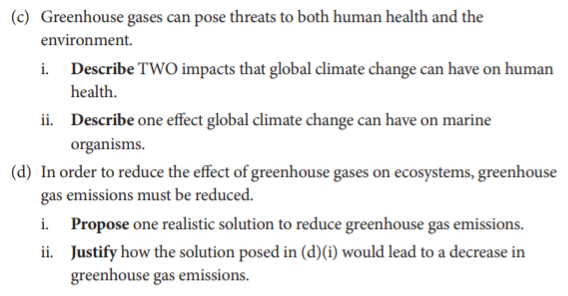 The Complete Guide To AP Environmental Science FRQs