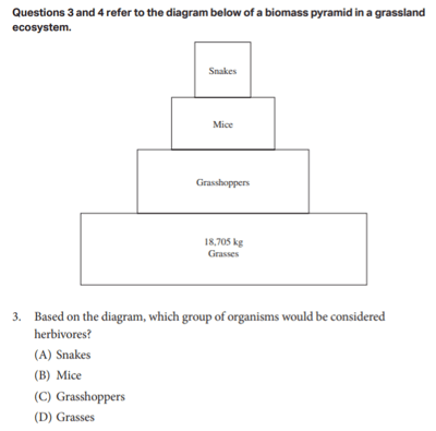 body_ap_enviro_sample_multiple_choice_question