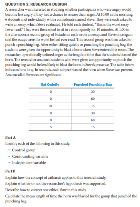 The Expert's Guide To The AP Psychology Exam