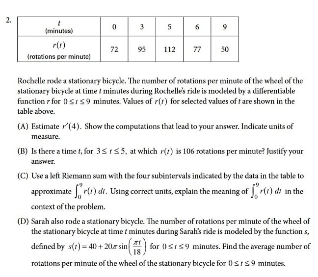 the-expert-s-guide-to-the-ap-calculus-ab-exam