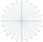 Circles on ACT Math: Geometry Formulas and Strategies