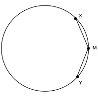 circle of problem solving body_circle_diagram_2-1