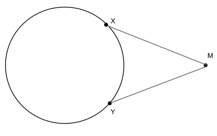 Circles on SAT Math: Formulas, Review, and Practice · PrepScholar