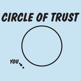 body_circleoftrust