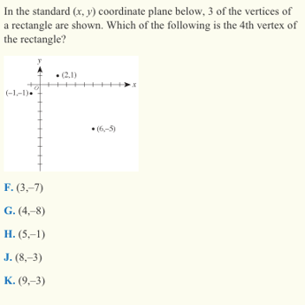 body_coordinategeometry