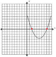 body_factoring_1-1