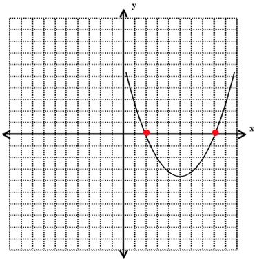 body_factoring_1-1