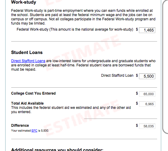 what-is-the-federal-work-study-program-definition-and-guide