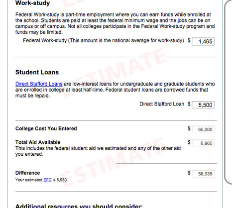 Federal Work-Study (Fws) – Caldwell University