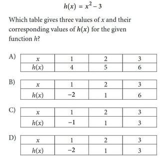 body_functiontable