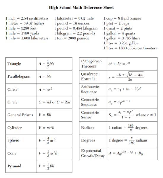 algebra-1-january-2019-regents-answers-nys-regents-formula-sheet-math-formulas-whitfield