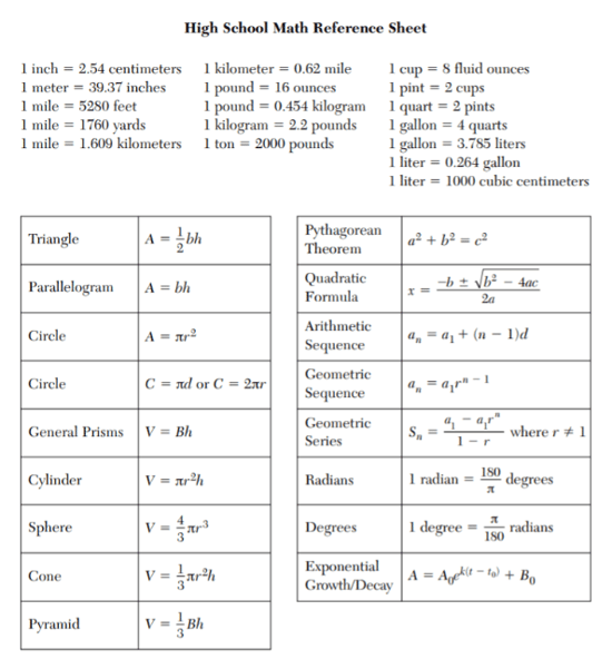 body_geometry_regents_reference_sheet