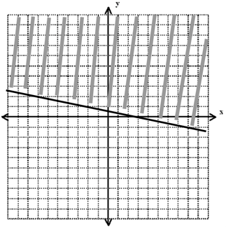 body_graph_solid-1