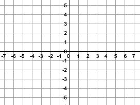 assignment on chart paper body_graphxy