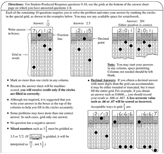 SAT Sample Questions Every Single Question Type Explained