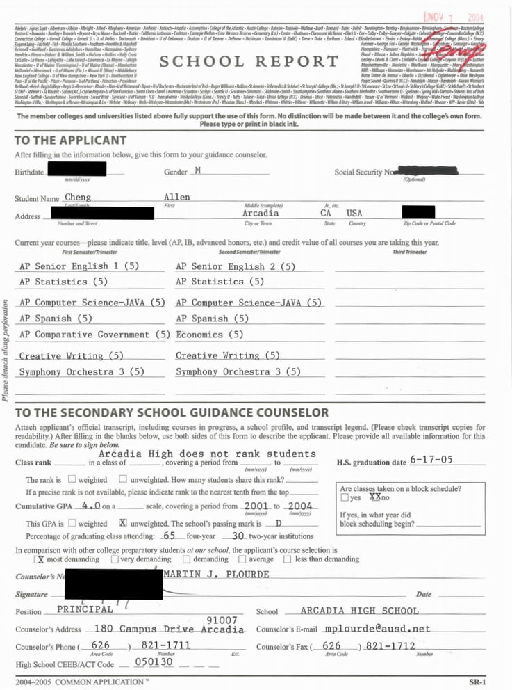 How to Write the Harvard Supplemental Essays: Examples + Guide / harvard common app