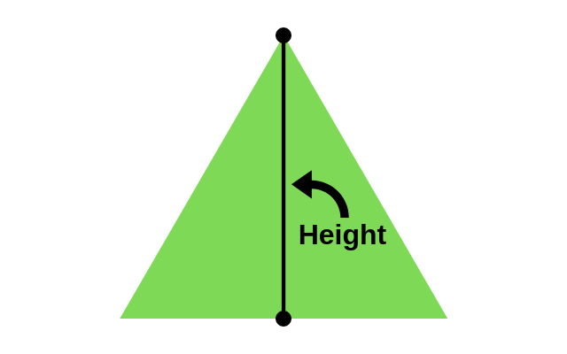 the-9-most-common-shapes-and-how-to-identify-them-prepscholar