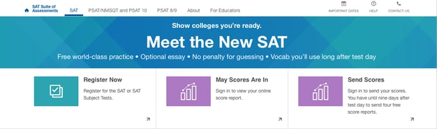 Find out your sat score