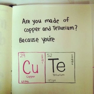 body_ibchemcute.jpg body_ibchemcute.jpg