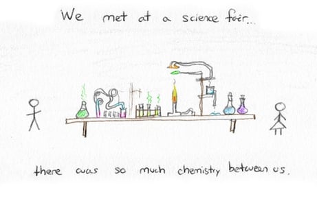body_ibchemhumor.jpg body_ibchemhumor.jpg