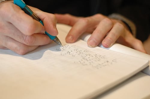 word problem solving acronym body_math_homework
