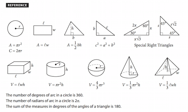 Mathematics Formula Chart Pdf