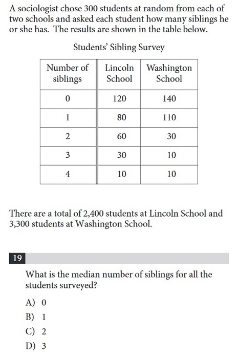 statistics-on-sat-math-strategies-for-mean-median-mode