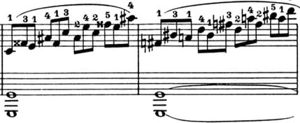 What You Must Know About Beethoven's Moonlight Sonata · PrepScholar