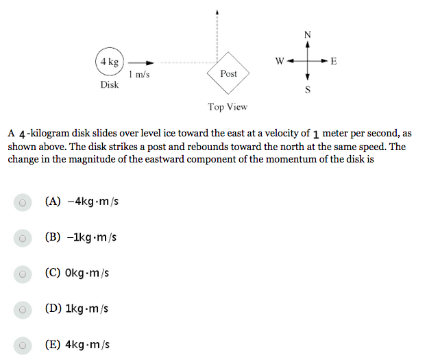 complete-study-guide-sat-physics-subject-test-prepscholar