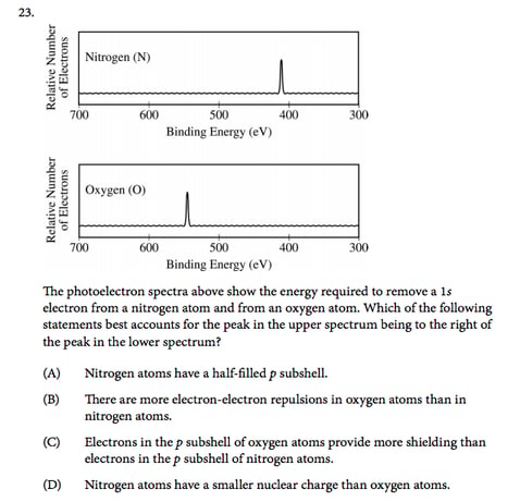 body_multiplechoicequestion.png