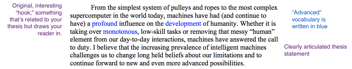 How to write act essay picture