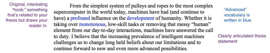 Act essay examples image