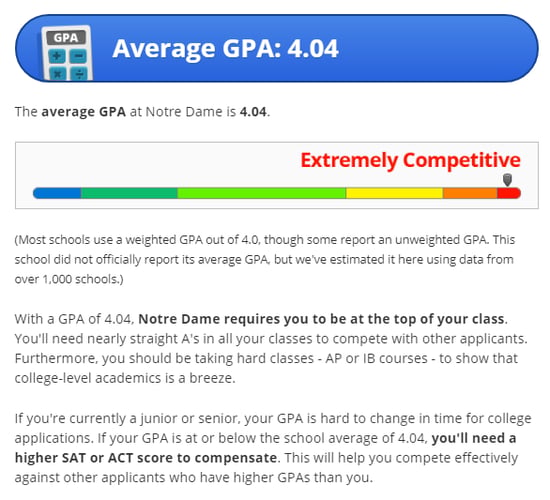 What Looks Good on College Applications? | The Princeton Review