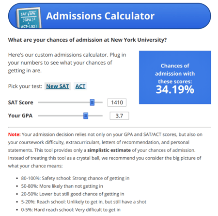 College Chances Calculator - As seen in Forbes | CampusReel