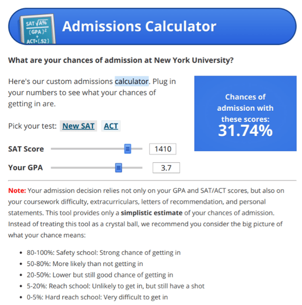 What Colleges Should I Apply To? Making a College List